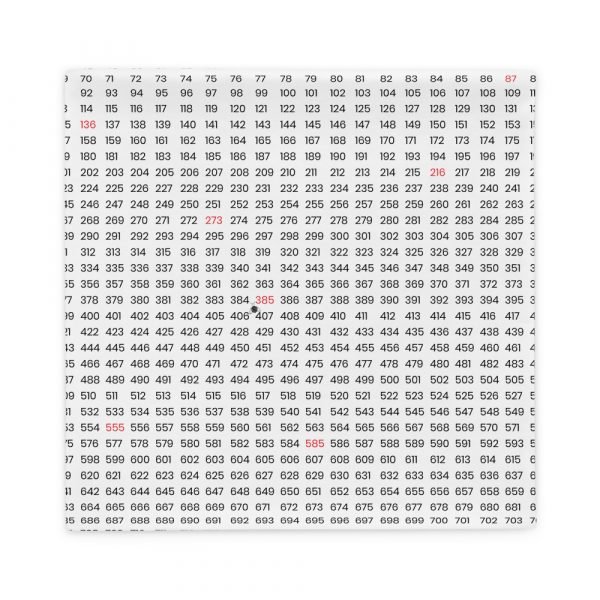 Couch pillow case "numbers" high quality